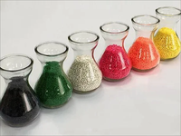 High Quality Rutile Titanium Dioxide JTR-740 Hot Selling <strong>TIO2</strong> for Coatings & Plastics