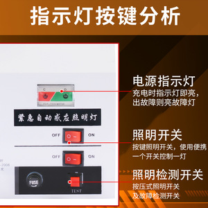 ไฟฉุกเฉินจูจิงหยาง 20W LED หัวคู่ พร้อมเซ็นเซอร์ตรวจจับความเคลื่อนไหว สำหรับใช้ภายในอาคาร - Product Image 3