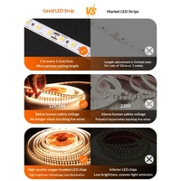 Bande LED flexible Lifong IP20 en cuivre 24V SMD 2835, 120 LED/m, 10W/m, Ra90, dimmable, haute densité, 5m, garantie 3 ans, 50000 heures