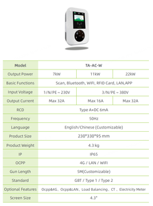 Caricatore EV da Parete a Prezzo Conveniente, 7KW 11KW 22KW Tipo 2 Tipo 1 GBT IP65 per Veicoli Elettrici, Vendita Diretta dalla Fabbrica - Product Image 3
