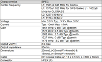 Antenne céramique StrongFirst 1575Mhz 3V 3.3V 5V GPS L1+L2+L5
