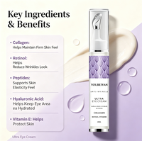 Crème Contour des Yeux Anti-Âge et Anti-Rides Bio Végane OEM au Collagène, Rétinol et Acide Hyaluronique pour Éliminer les Cernes et les Poches