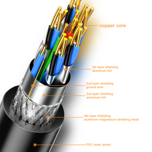 Câble <span class=keywords><strong>HDMI</strong></span> à angle droit haute vitesse SAMZHE 4K/60Hz 3D, câble numérique HD avec connecteur coudé à 90 degrés pour projecteur d'affichage - Product Image 5