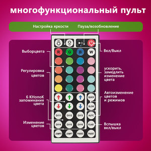 Joystar APP <strong>Control</strong> and <strong>Remote</strong> <strong>Control</strong> 5m Smart Strip Light 30LEDs/m RGB Color Change <strong>LED</strong> Strip Lights for Home Decoration - Product Image 3