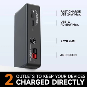 Alecter <b>Solar</b> Reliable <b>Portable</b> Foldable Black <b>Solar</b> <b>Panels</b> 100W TUV Certified High Efficiency (23.5%) Dual USB Outputs Outdoor - Product Image 3