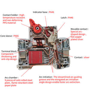 קורלן 4 מוט 32 - Product Image 3
