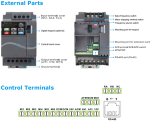 Inversor de Motor de CA Serie E Original, Trifásico, 460V, IP20, con Capacidad de Sobrecarga del 150%, para Equipos de Pulido - Product Image 2