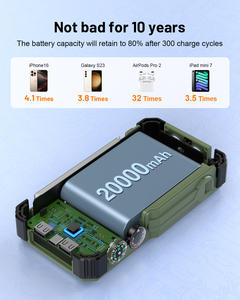 Banco de Energía Solar Inalámbrico a Prueba de Agua de 20000 mAh, Carga Rápida de 20 W, Salida de 3 A, Pantalla LED, Portátil para Supervivencia al Aire Libre - Product Image 3