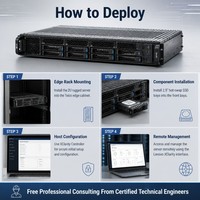 Nuevo Servidor en Rack Lenovo ThinkEdge SE455 V3 AMD EPYC 8024PN de 8 Núcleos, GPU Edge AI Inferencing, Telco NEBS 200GbE 2U
