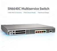 Commutateur multiservice série C SN6640C