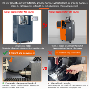 Afiladora automática CNC <span class=keywords><strong>de</strong></span> alta resistencia para fresas, <span class=keywords><strong>brocas</strong></span>, fresas <span class=keywords><strong>de</strong></span> extremo, fresas <span class=keywords><strong>de</strong></span> punta esférica <span class=keywords><strong>y</strong></span> fresas <span class=keywords><strong>de</strong></span> radio, 220V - Product Image 4