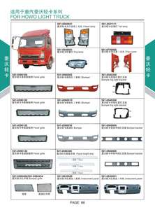 Pour Sinotruck Howo TH7 MAX A7 <span class=keywords><strong>NX</strong></span> N7G Haohan TX T6G T5G MAX phare pare-chocs rétroviseur feu arrière garde-boue Grille voyage partie - Product Image 3