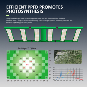 Lediland 800W/1200W/4/6/8 thanh COB phá<span class=keywords><strong>t</strong></span> triển Ánh Sáng IP65 lm301b lm561c 301H 301B EVO <span class=keywords><strong>HPS</strong></span> đèn 800/1600W Watt hiệu quả cao cho vườn - Product Image 5