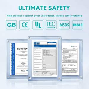 Fabricante <span class=keywords><strong>3</strong></span>,<span class=keywords><strong>2</strong></span> V 20Ah Lifepo4 40135 Batería Cilíndrica LFP Células para vehículos eléctricos de <span class=keywords><strong>2</strong></span> y <span class=keywords><strong>3</strong></span> ruedas - Product Image 6