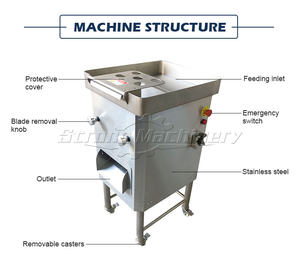 Full Automatic Horizontal Commercial Industrial 304 Food Grade Frozen Fresh Raw Dried <b>Meat</b> Cutting <b>Machine</b> - Product Image 3