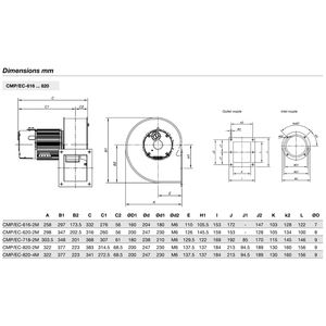 Ventiladores centrífugos de presión media Sodeca Turbina 2810 RPM Flujo máximo 1380 m3/h para ventilación industrial y eliminación de polvo - Product Image 3
