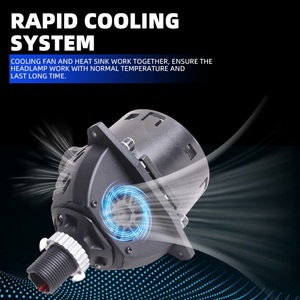 Sanvi Factory Wholesale S18 High Brightness Dual Laser 3inches 74w Refit Bi <b>Led</b> Headlights <b>Projector</b> Lens for Cars Motorcycle - Product Image 4