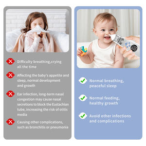 Aspirador <span class=keywords><strong>Nasal</strong></span> Eléctrico para Bebé 2025 Limpiador de Nariz de Silicona Suave para Recién Nacidos y Lactantes con Pantalla LCD y Potente Succión - Product Image 3