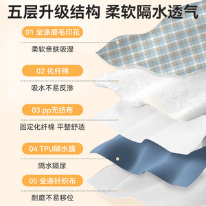 Compresas para el Cuidado de Personas Mayores Liker, Compresas Menstruales para Mujeres, Compresas para el Cuidado Postparto, Compresas Impermeables Lavables para Incontinencia en Adultos - Product Image 2