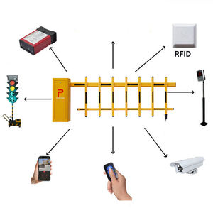 Barriere Stradali XGY per la Sicurezza Stradale, Barriere Elettroniche Intelligenti per Parcheggi, Cancelli per il Controllo Accessi Auto - Product Image 4