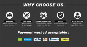 Impresión de Fotolibros OEM ODM, Álbum Personalizado de Tapa Dura con Apertura Plana, Regalo de Boda o Aniversario, Libros de Arte con Tapa Blanda para Eventos y Decoración del Hogar - Product Image 6