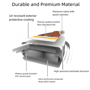 Tavola da Paddle Gonfiabile Personalizzata con Stampa, Stand Up Paddle in Fibra di Carbonio da 14 Piedi - Product Image 5