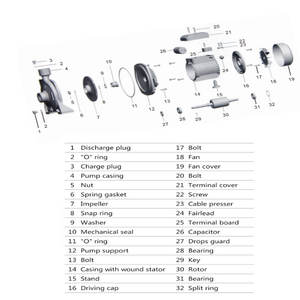 AIRFORCE fabriqué en chine 2 H <span class=keywords><strong>pompe</strong></span> <span class=keywords><strong>de</strong></span> surpression d'<span class=keywords><strong>eau</strong></span> domestique haute pression <span class=keywords><strong>pompe</strong></span> <span class=keywords><strong>de</strong></span> puits d'<span class=keywords><strong>eau</strong></span> d'irrigation agricole dc - Product Image 6