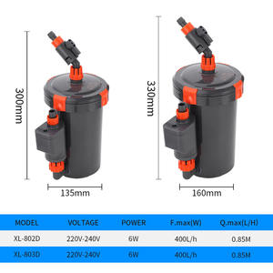 กรองนอกตู้ปลาแบบเงียบพร้อมปั๊มน้ำสำหรับตู้ปลา อุปกรณ์ตกแต่งตู้ปลา - Product Image 6
