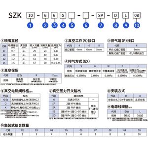 เครื่องกำเนิดสุญญากาศแบบตู้คอนเทนเนอร์ SNGXRFHD 8 ยูนิต พร้อมปั๊มโรตารี่แบบใช้ไฟ AC ระบายความร้อนด้วยอากาศ ไม่ใช้น้ำมัน - Product Image 3