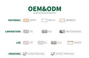 Caja de Hamburguesas y Papas Fritas de Diseño Personalizado, Caja de Empaque para Alitas de <span class=keywords><strong>Pollo</strong></span>, Hamburguesas de <span class=keywords><strong>Pollo</strong></span> Frito, Caja para Llevar <span class=keywords><strong>Pollo</strong></span> Frito - Product Image 6