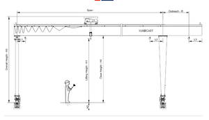 رافعة جسرية جديدة مثبتة بالسكك الحديدية الكهربائية مع محركات متعددة الاستخدام للرفع 10 أمتار كحد أقصى (100t و 10t و 5t و 50t و 20t و 30t و 25t) محامل PLC - Product Image 2