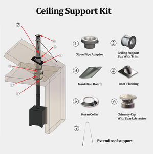Poêle à bois sans fumée de 12 kW pour chauffage intérieur R1202A, poêle à bois en acier pour maison, villa, salon - Product Image 3
