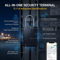 Cadenas intelligent intrinsèquement sécurisé avec surveillance en temps réel des vannes d'huile et alertes d'état