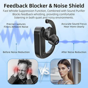 Amplificateur auditif rechargeable numérique BTE à son clair, 16 canaux, réduction du bruit, suppression du bruit, écologique pour les personnes âgées - Product Image 4