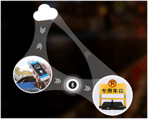 Blocco di Parcheggio Automatico con Controllo Remoto Bluetooth APP, Barriera di Alta Qualità in Acciaio Inossidabile - Product Image 2