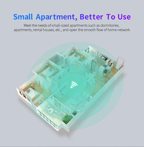 เราเตอร์ไร้สาย COMFAST V1 CF-WR613N 300Mbps Enhanced 2.4GHz Wireless N สำหรับบ้าน/สำนักงาน รองรับความถี่ 5G พร้อมฟังก์ชั่นไฟร์วอลล์ - Product Image 3