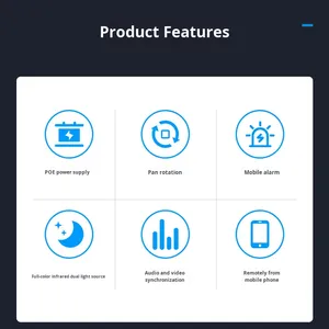 HD 4MP 5MP 8MP tam renkli açık ağ CCTV POE sistemi 360 dönen Dome kamera NVR gündüz gece görüş 1-Year garanti CMOS - Product Image 3