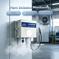 Détecteur de gaz SO2 LoRaWAN, capteur sans fil de température et d'humidité pour la surveillance de la qualité de l'air environnemental