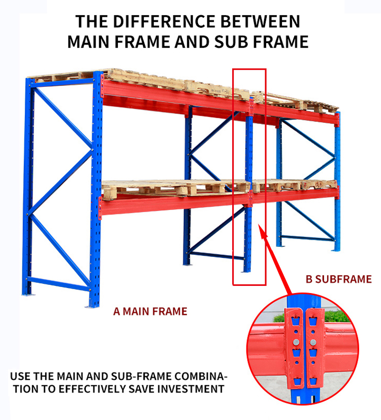 4000kgs Capacity Heavy Duty Storage Racks Industrial Pallet Shelf System