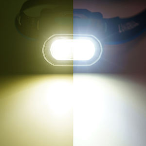 Lampe frontale portable LED lithium-ion 600LM IP65 étanche avec faisceau réglable USB-C, certifiée CE, nouveau produit ODM 2026 - Product Image 1