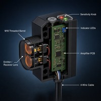 CORON GF2-R10 PNP Capteur photoélectrique infrarouge à rétroprojection avec câble de guidage, distance de détection de 3 m pour l'ouverture automatique des portails