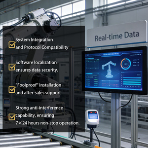 Pantalla de Visualización de Datos Industrial LED para Fábrica, Panel de Control 16:<span class=keywords><strong>9</strong></span> con Pantalla Capacitiva, Compatible con CMS/<span class=keywords><strong>MES</strong></span>/ERP, en Tiempo Real - Product Image 4