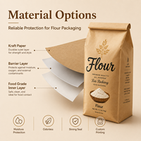 Sac en papier kraft anti-humidité à soufflets latéraux, doublé, imprimé sur mesure, avec fermeture à lien métallique, pour farine de blé, boulangerie, pain, gâteaux, céréales et produits secs