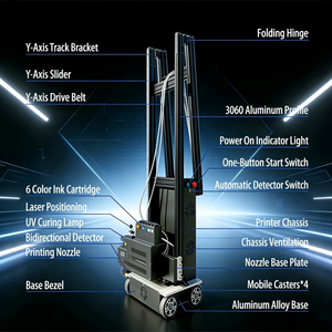 เครื่องพิมพ์อิงค์เจ็ท UV ระดับพาณิชย์สำหรับหัวพิมพ์ DX7 สำหรับพิ<span class=keywords><strong>ม</strong></span>พ์ฉลาก หนัง และบัตร - ความเร็วสูง อัตโนมัติ รองรับการพิมพ์บนวัสดุเปลือกไข่ - Product Image 2