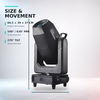Projecteur LED à tête mobile BSWF 800W/1000W RGBW CMY CTO avec zoom, DMX512, CRI 90, faisceau lumineux pour théâtre, concert, DJ
