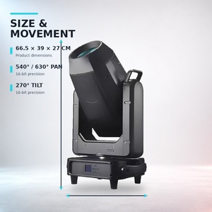 800W/1000W BSWF LED摇头光束灯 RGBW CMY CTO 调焦 DMX512 CRI 90 光束灯 戏院音乐会 <span class=keywords><strong>DJ</strong></span> 灯光设备 - Product Image 6
