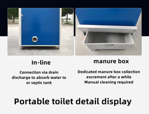 Toilettes mobiles préfabriquées en acier bleu, portables, temporaires, pour extérieur, avec cuvette céramique et ventilation - Product Image 6