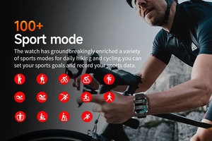 <span class=keywords><strong>Meilleure</strong></span> usine en gros pas cher <span class=keywords><strong>montre</strong></span> intelligente connectivité Bluetooth 1.93 montres intelligentes sensibles à écran tactile pour hommes et femmes - Product Image 3