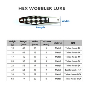 MISTER เหยื่อตก<span class=keywords><strong>ปลา</strong></span>สปินเนอร์ขนาด10G 14G 28G 55G 68G,ตัวหมุน HEX Wobbler ล่อน้ำเหยื่อสปูน<span class=keywords><strong>ปลา</strong></span> - Product Image 4