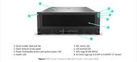 Serveur GPU en rack HPE ProLiant Compute DL380a Gen12 4u Stockage IA